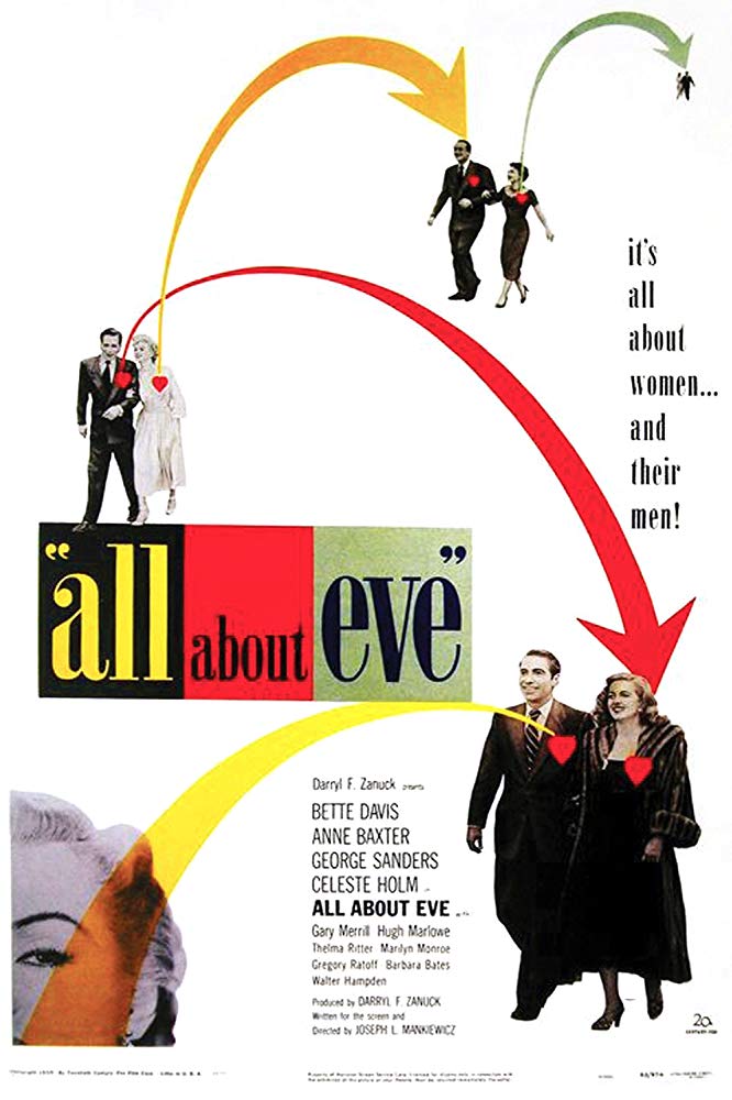 مشاهدة فيلم All About Eve 1950 اون لاين