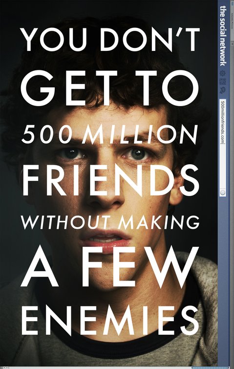 مشاهدة فيلم The Social Network 2010 اون لاين